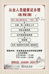 从业人员健康证办理流程图