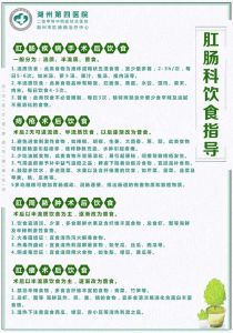 肛肠科饮食指导