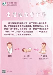 生理性体重下降